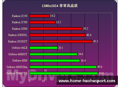 全面指南：体验无插件NBA直播的最佳方法