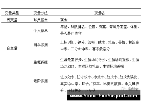 球员无法购买的原因及其影响分析